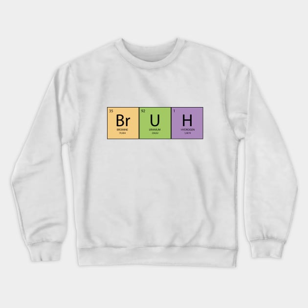 Bruh Crewneck Sweatshirt by Malina